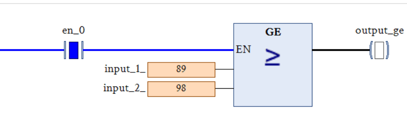 ABB PLC greater than or equal to comparison instruction